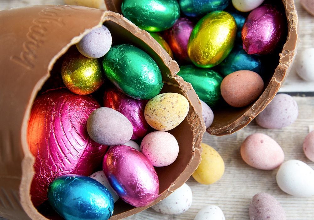 Affordable Easter Gifts for All the Family